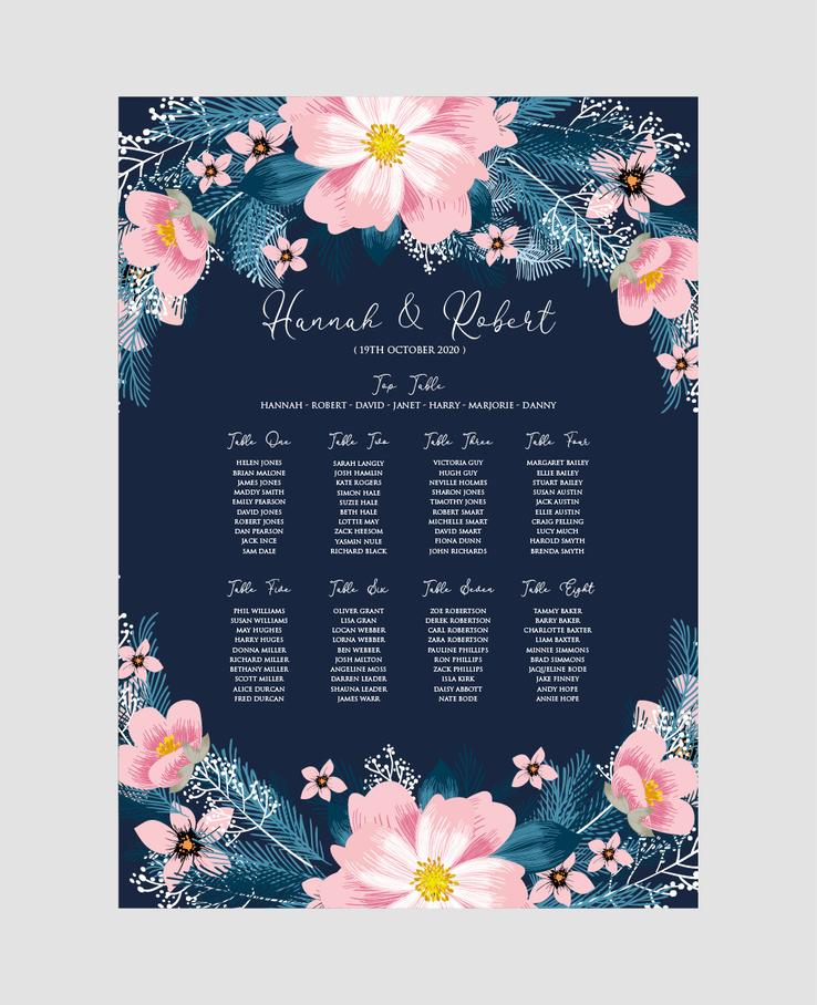 Forever Blooming seating plan