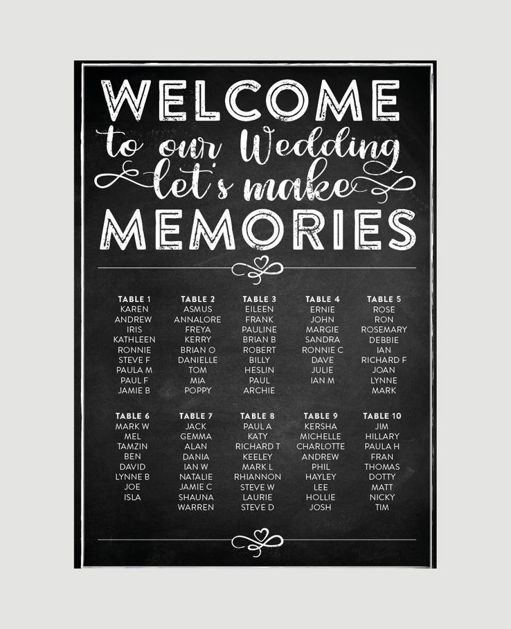 Making Memories seating plan